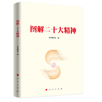 图解二十大精神