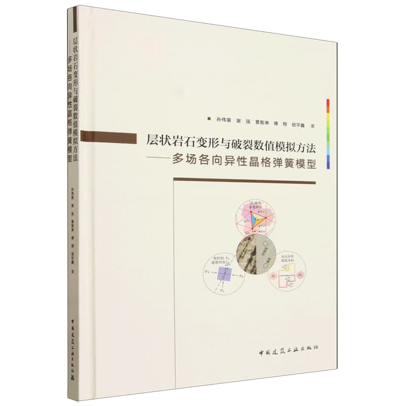 层状岩石变形与破裂数值模拟方法——多场各向异性晶格弹簧模型