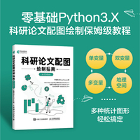 科研论文配图绘制指南——基于Python