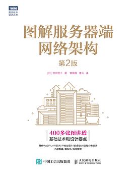 图解服务器端网络架构