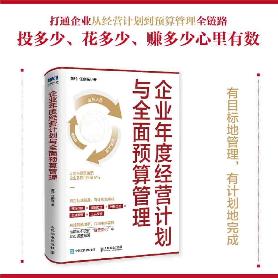 企业年度经营计划与全面预算管理