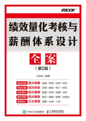 绩效量化考核与薪酬体系设计全案