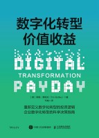 数字化转型价值收益