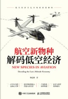 航空新物种——解码低空经济——decoding the lowaltitude economy