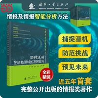 地平线扫描在科技领域的发展应用