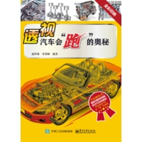 透视汽车会“跑”的奥秘