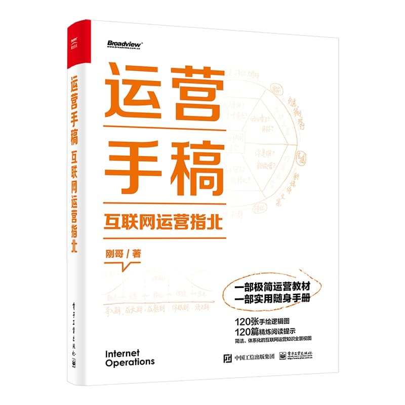 运营手稿——互联网运营指北