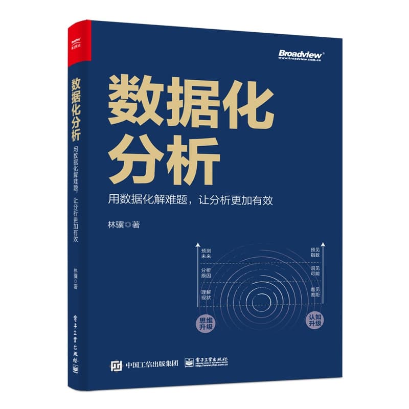 数据化分析——用数据化解难题，让分析更加有效