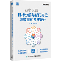 业务运营——目标分解与部门岗位绩效量化考核设计