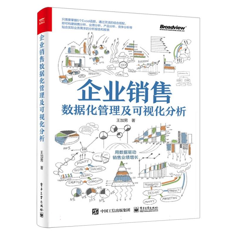 企业销售数据化管理及可视化分析
