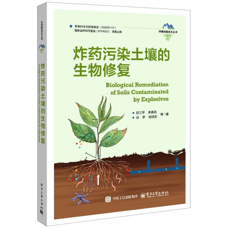 炸药污染土壤的生物修复