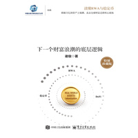 数字资产——下一个财富浪潮的底层逻辑