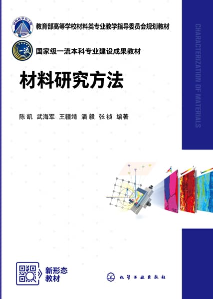材料研究方法