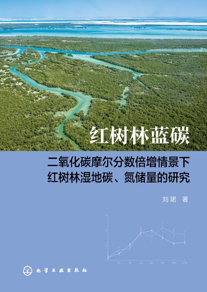 红树林蓝碳——二氧化碳摩尔分数倍增情景下红树林湿地碳、氮储量的研究