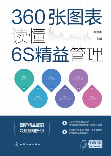 360张图表读懂6S精益管理