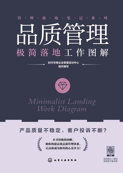 品质管理极简落地工作图解