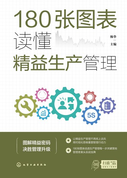 180张图表读懂精益生产管理
