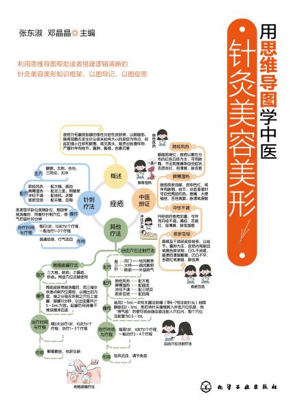 用思维导图学中医:针灸美容美形