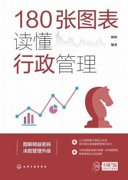 180张图表读懂行政管理
