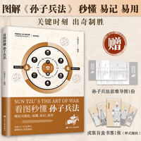 看图秒懂孙子兵法