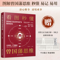 看图秒懂曾国藩思维