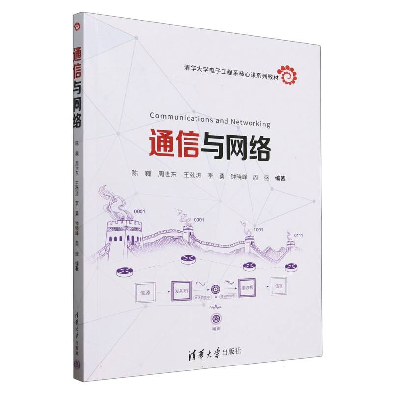 通信与网络