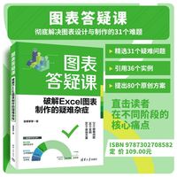 图表答疑课——破解Excel图表制作的疑难杂症
