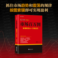 市场百万图——股票期货从一万到百万