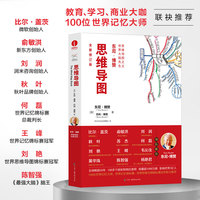 思维导图