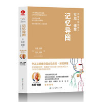 记忆导图