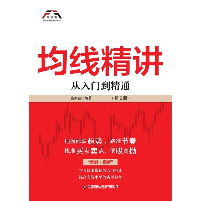 均线精讲——从入门到精通