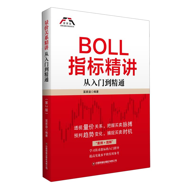 BOLL指标精讲——从入门到精通
