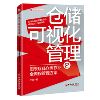 仓储可视化管理(2):图表诠释仓库作业全流程管理方案