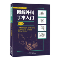 神经解剖和神经科学概览