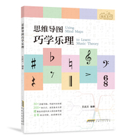 思维导图巧学乐理