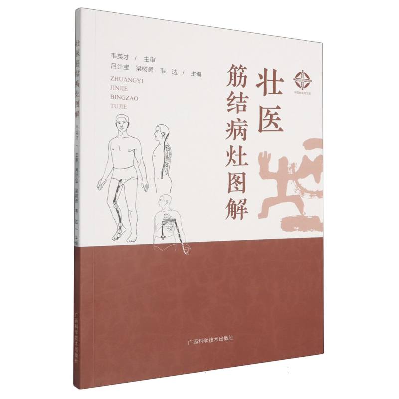 壮医筋结病灶图解