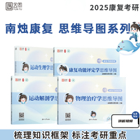2024版运动生理学思维导图