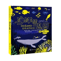 海洋信息图