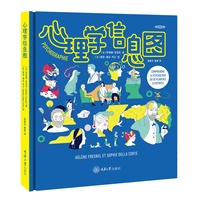 心理学信息图