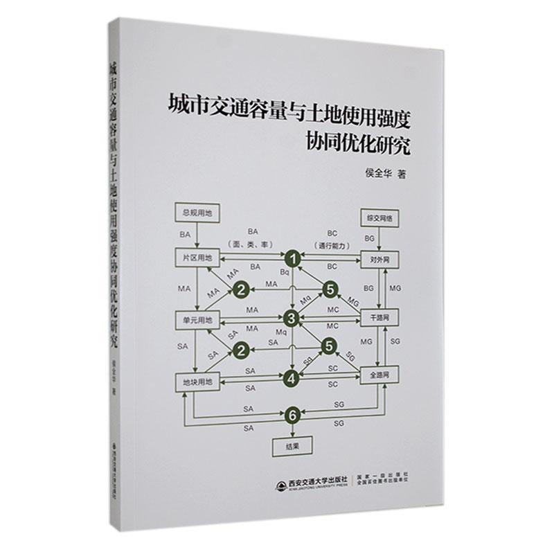 城市交通容量与土地使用强度协同优化研究