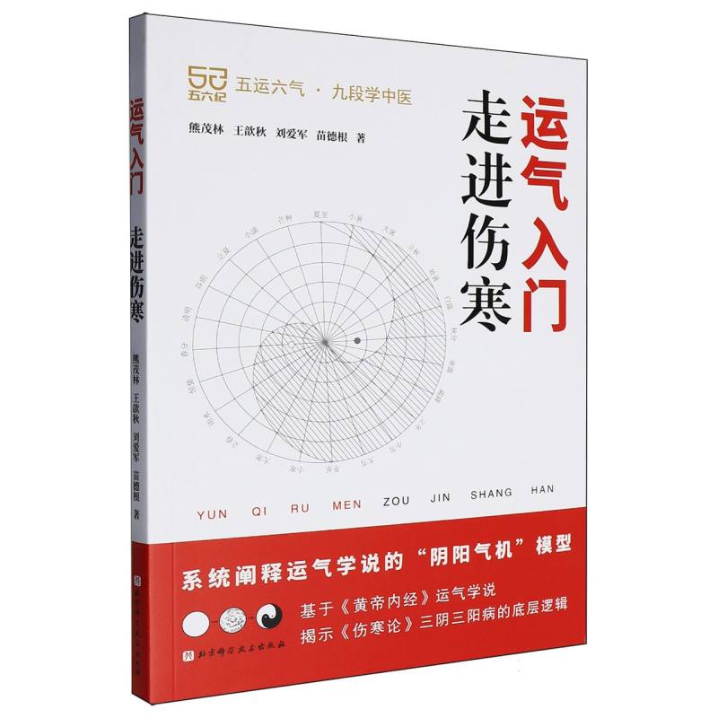 运气入门 走进伤寒