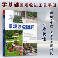 景观收边图解