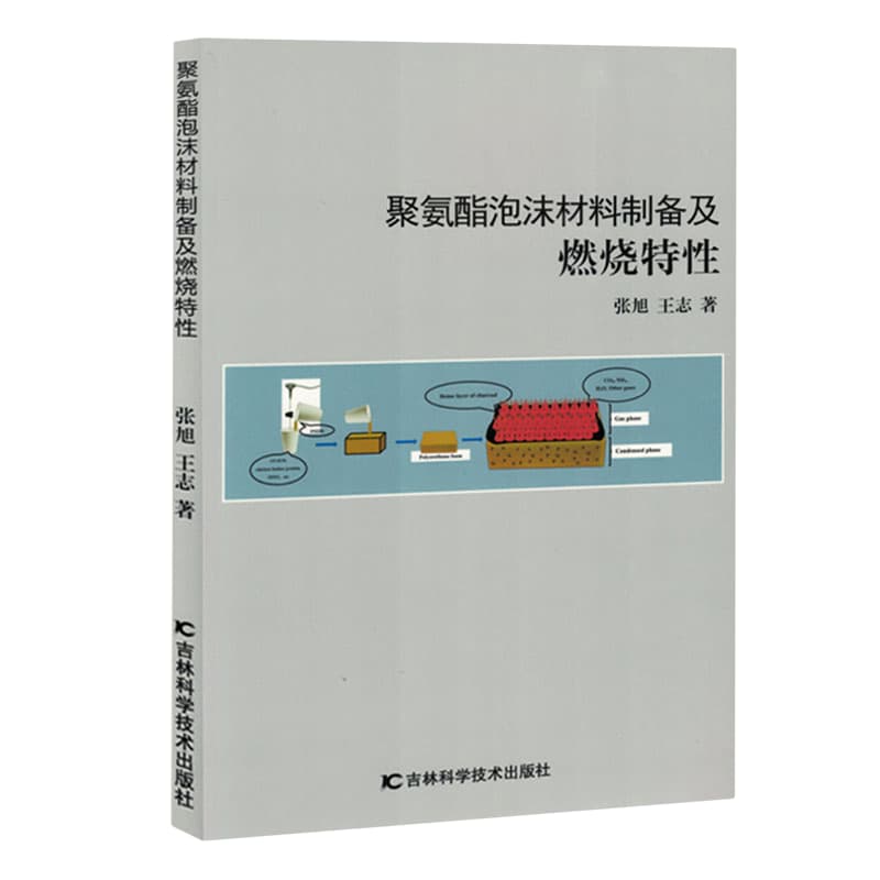 聚氨酯泡沫材料制备及燃烧特性